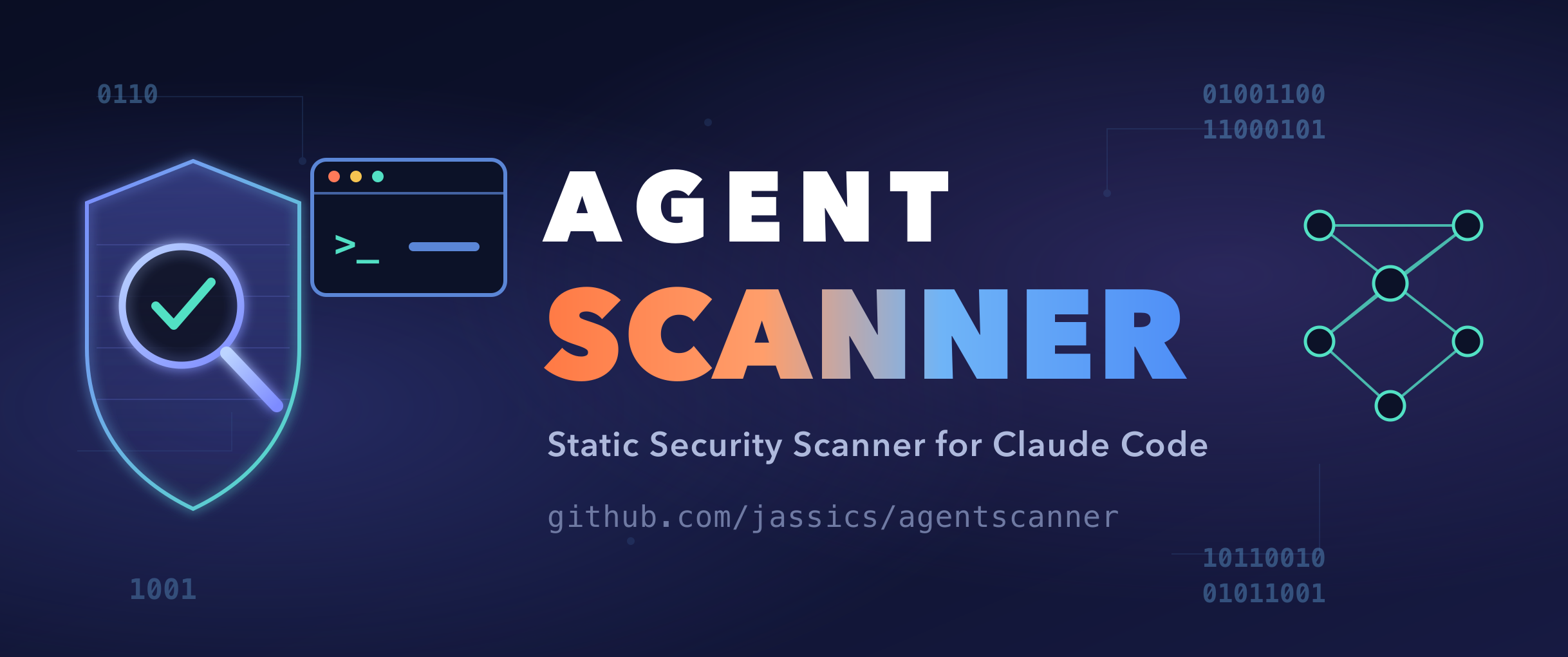aisecscan — static security scanner for AI/LLM/agentic repos